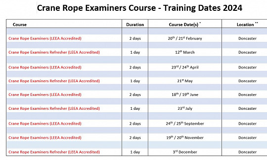 Crane Rope Examiners Course Dates - 2024