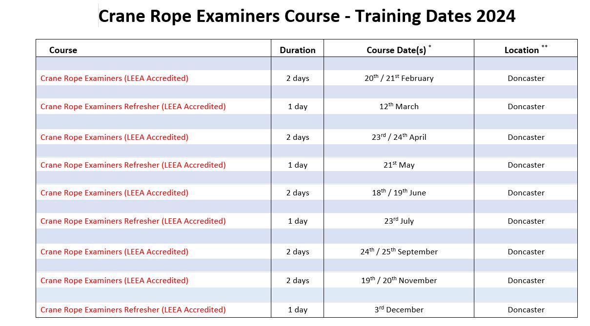 
        Crane Rope Examiners Course Dates - 2024