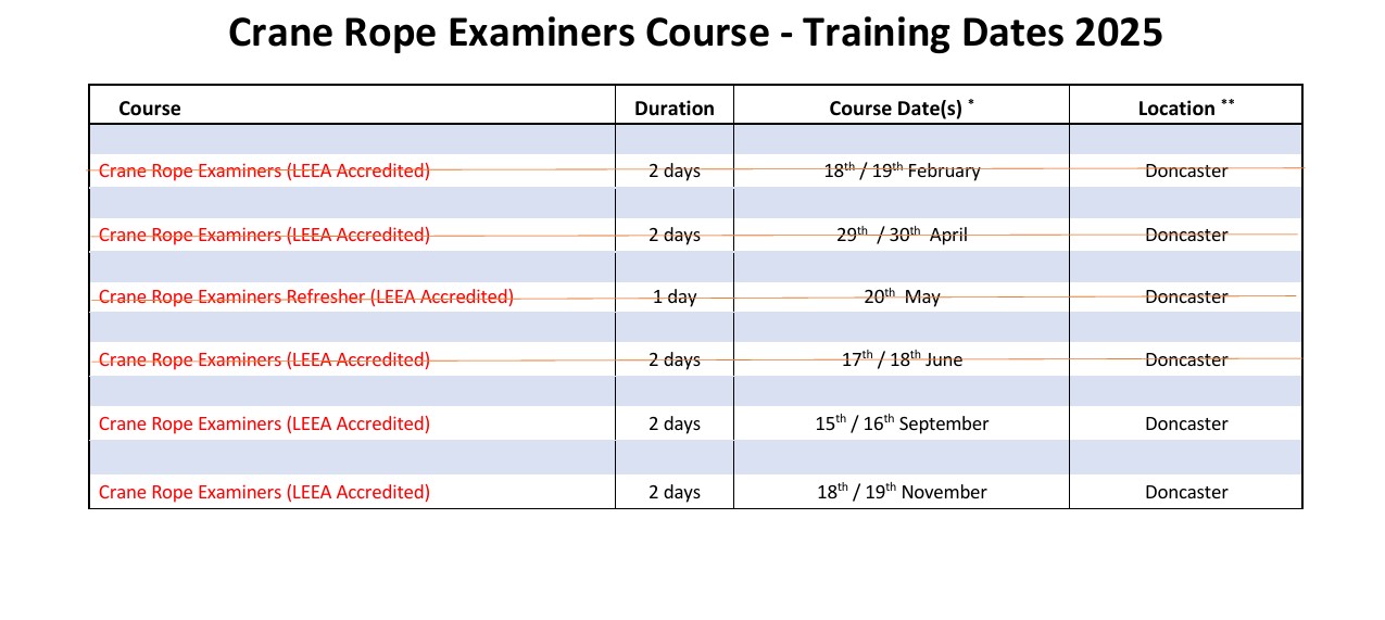 Crane Rope Examiners Course - remaining dates - 2025