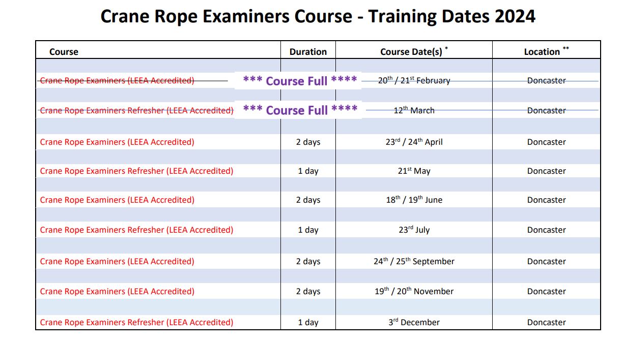 
        Crane Rope Examiners Course Dates - Amended